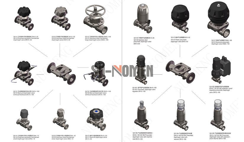 Top Pharmaceutical Angle Seat Valve Trends in 2026