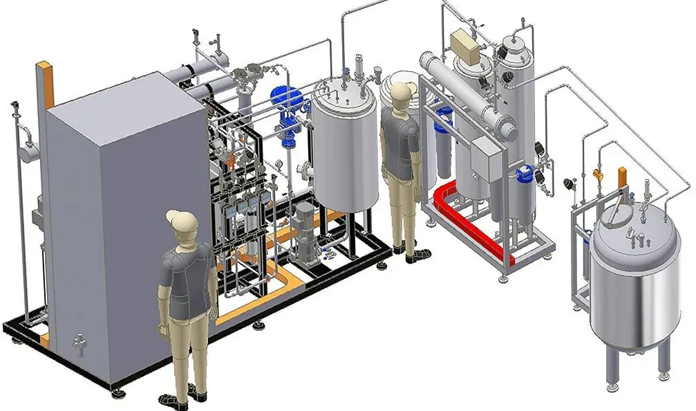 Water Treatment Essentials: Reverse Osmosis (RO) Process