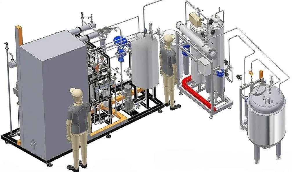 Water Treatment — Reverse Osmosis (RO) Technology